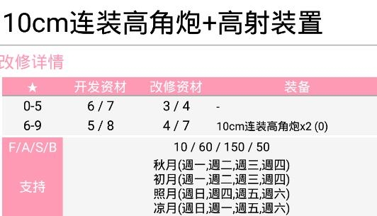 Kcanotify舰娘安卓端辅助工具官方版 Kcanotify舰娘安卓端辅助工具官方版