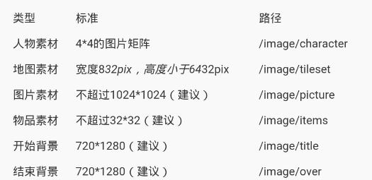 剧本编辑器官方版 剧本编辑器官方版