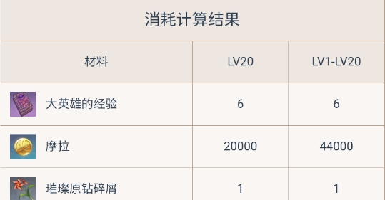 原神工具箱app官方版 原神工具箱app官方版
