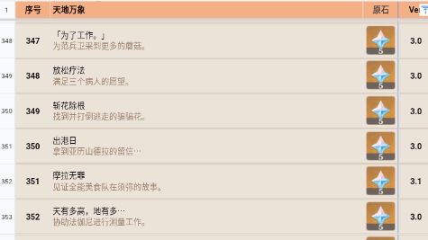 原神天地万象成就整理APP官方版