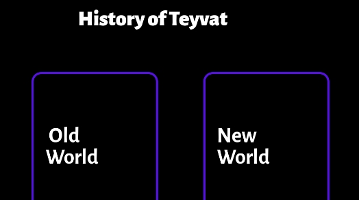 原神传说书app官方版Genshin Lore and Historical Events 原神传说书app官方版Genshin Lore and Historical Events