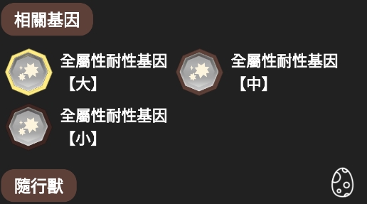 MHST2攻略app安卓版 MHST2攻略app安卓版