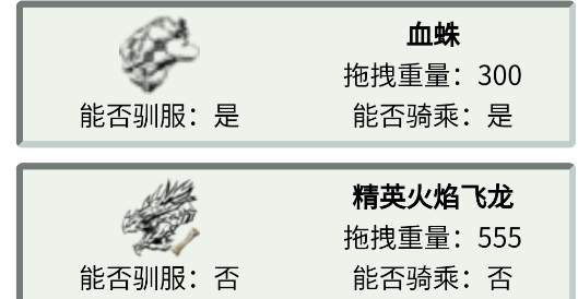 方舟维基中文版 方舟维基中文版
