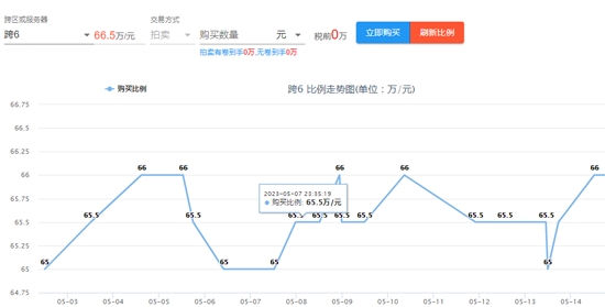 3S游戏交易平台官方版 3S游戏交易平台官方版