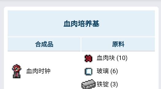 泰拉瑞亚合成表助手app官方版 泰拉瑞亚合成表助手app官方版